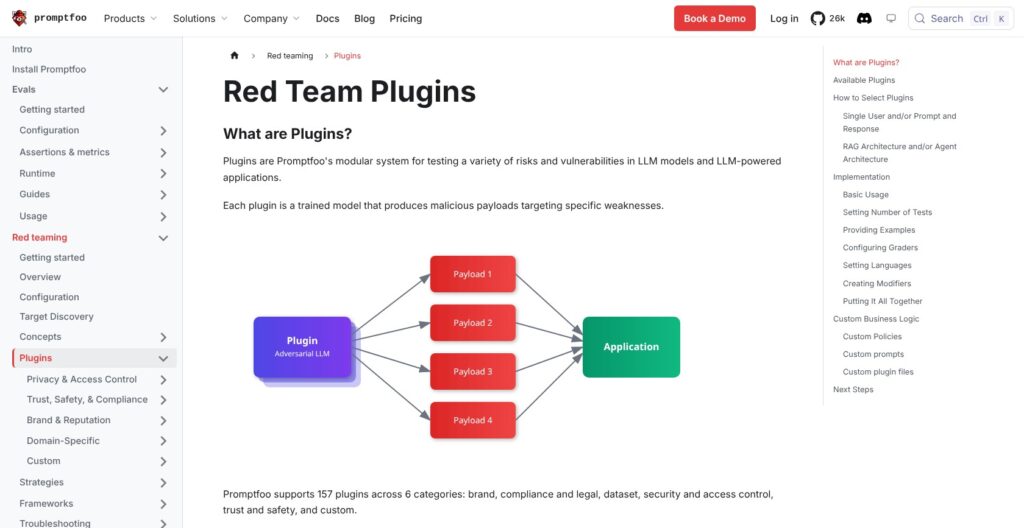 Promptfoo red team plugins list, October 2026