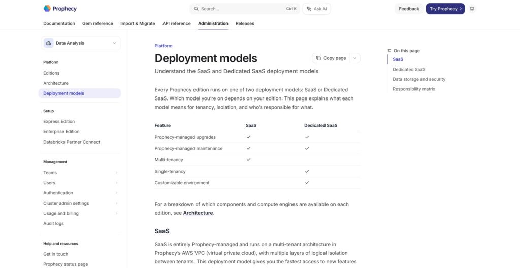 Prophecy deployment models, October 2026
