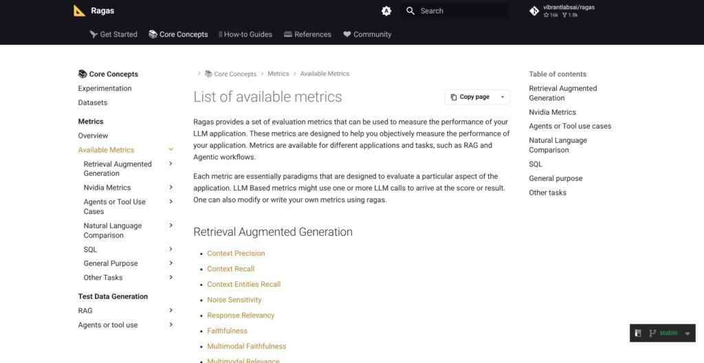 Ragas available metrics docs, October 2026