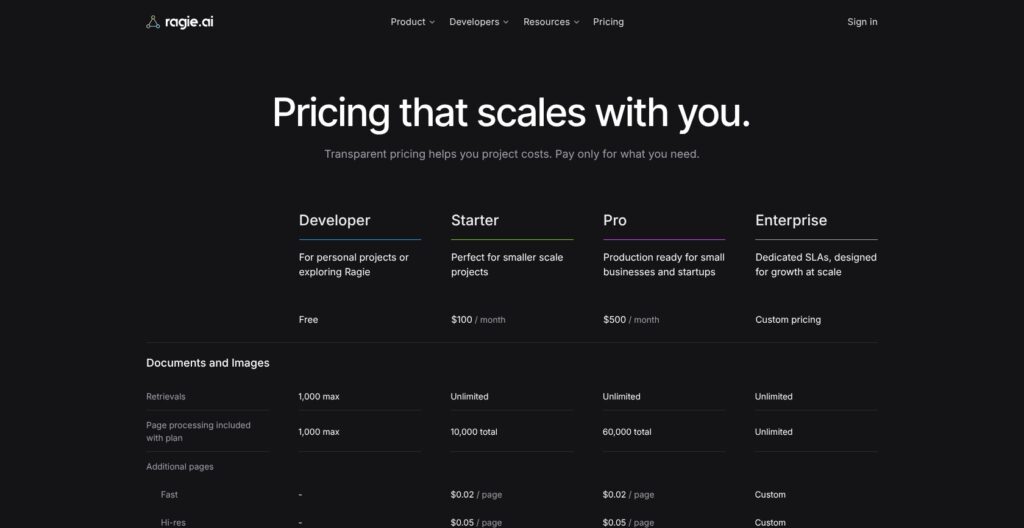 Ragie pricing page, October 2026