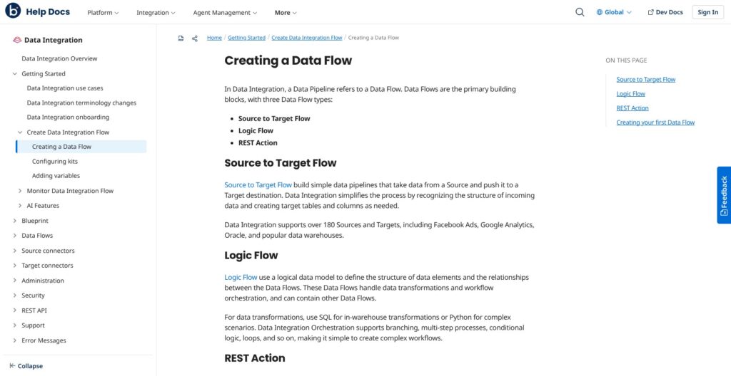 Boomi Data Integration guide to creating a Data Flow, October 2026