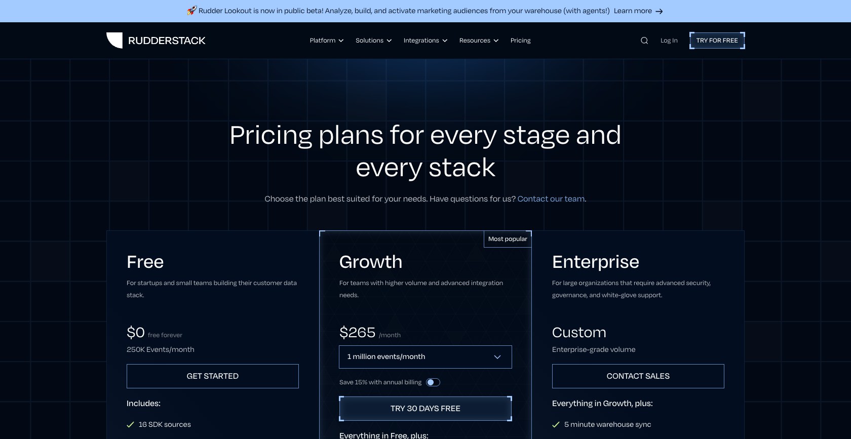 RudderStack pricing page with Free, Growth and Enterprise plans, October 2026