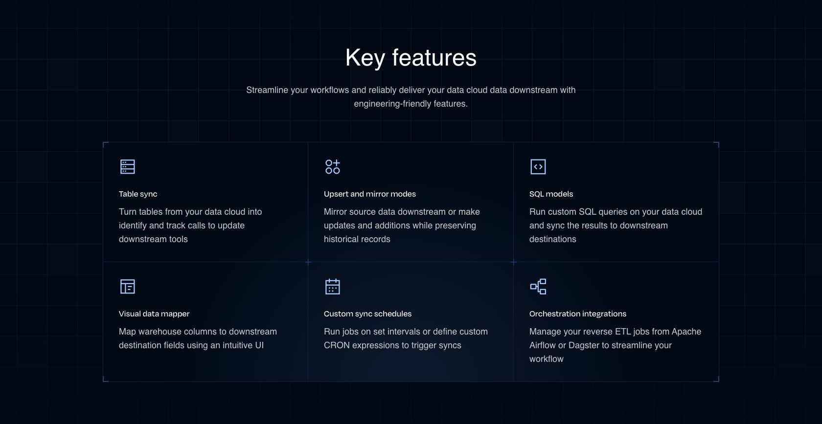 RudderStack Reverse ETL key features, October 2026