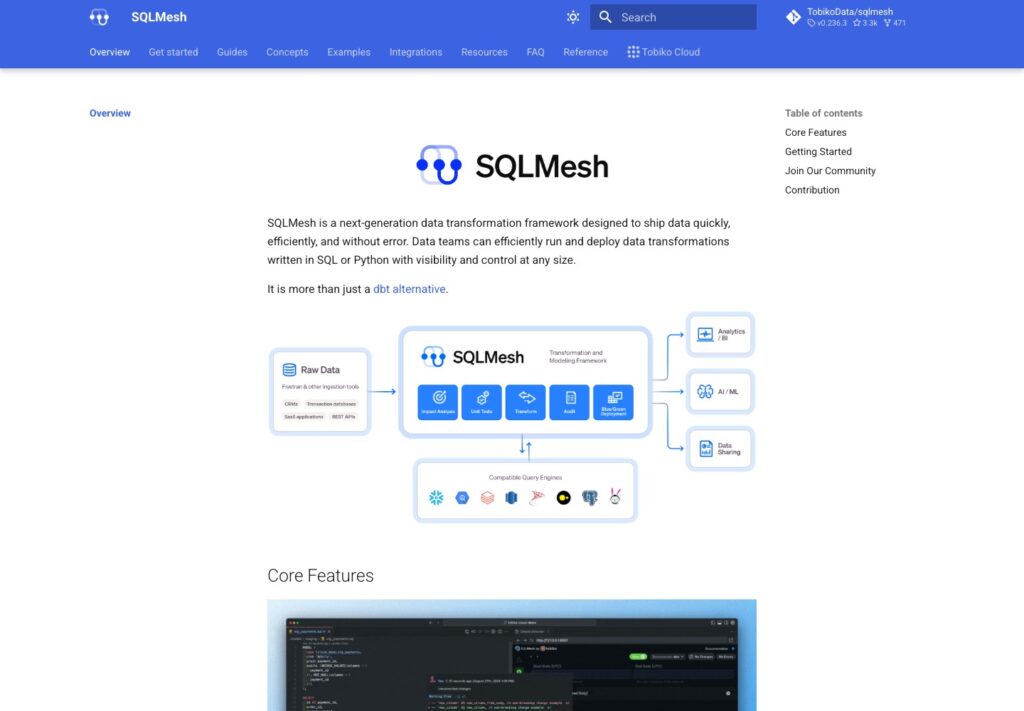 SQLMesh official documentation overview