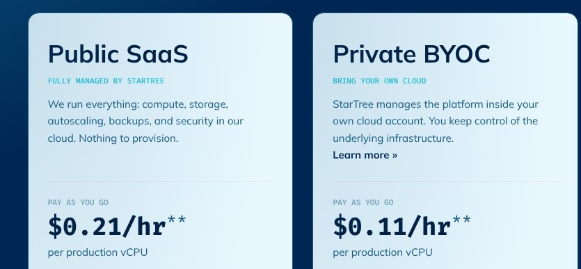 StarTree pricing, Public SaaS and Private BYOC plans, October 2026