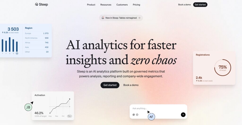 Steep homepage, October 2026