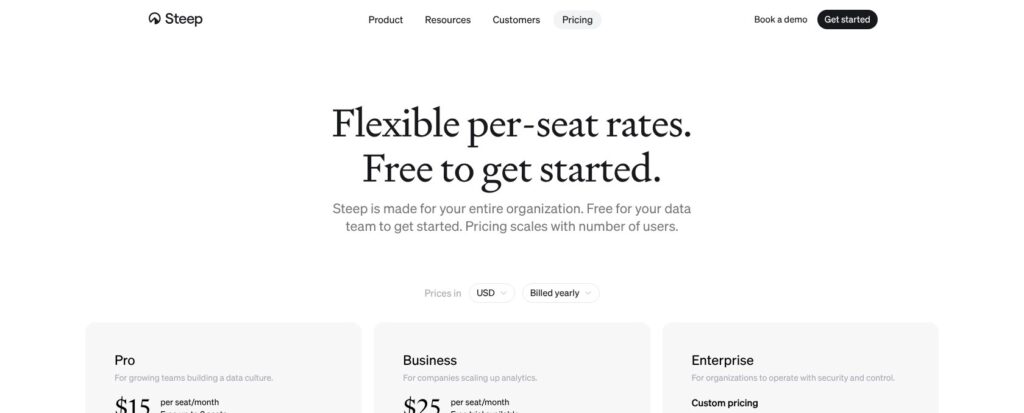 Steep pricing page, October 2026