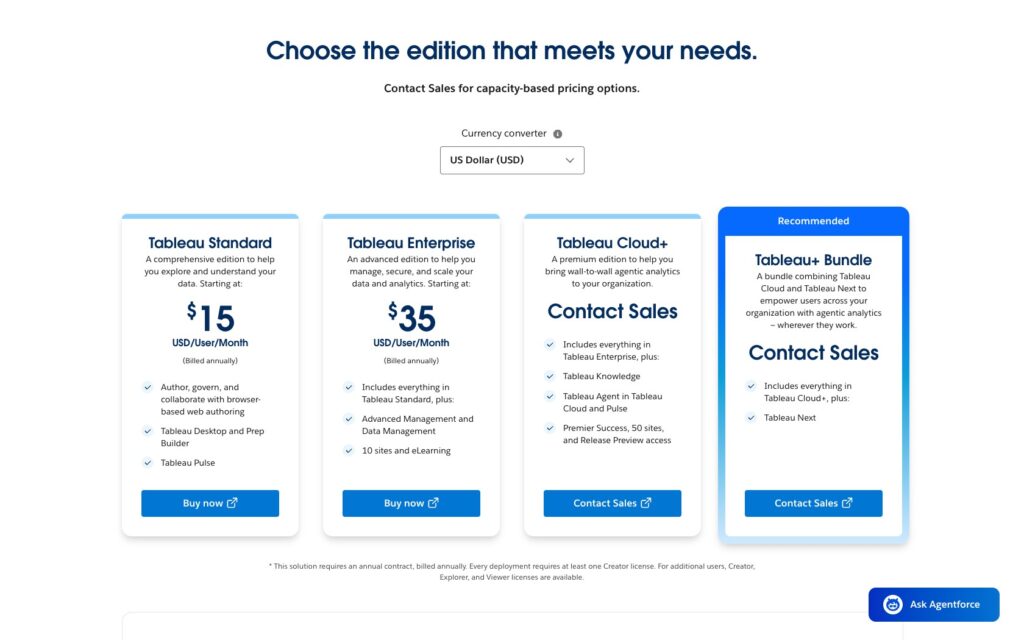Tableau Cloud pricing page showing its available editions