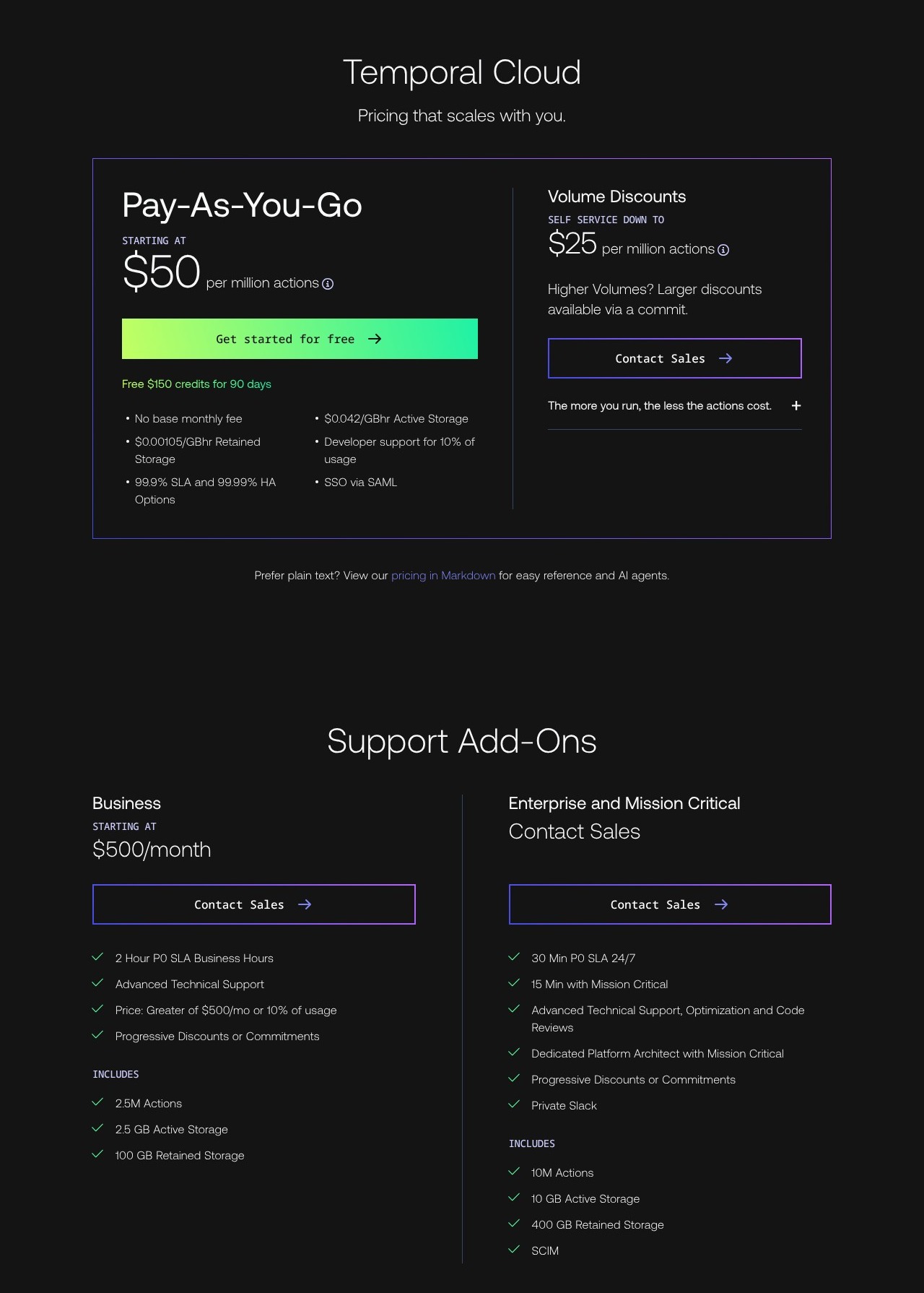 Temporal Cloud pricing page with usage and support options
