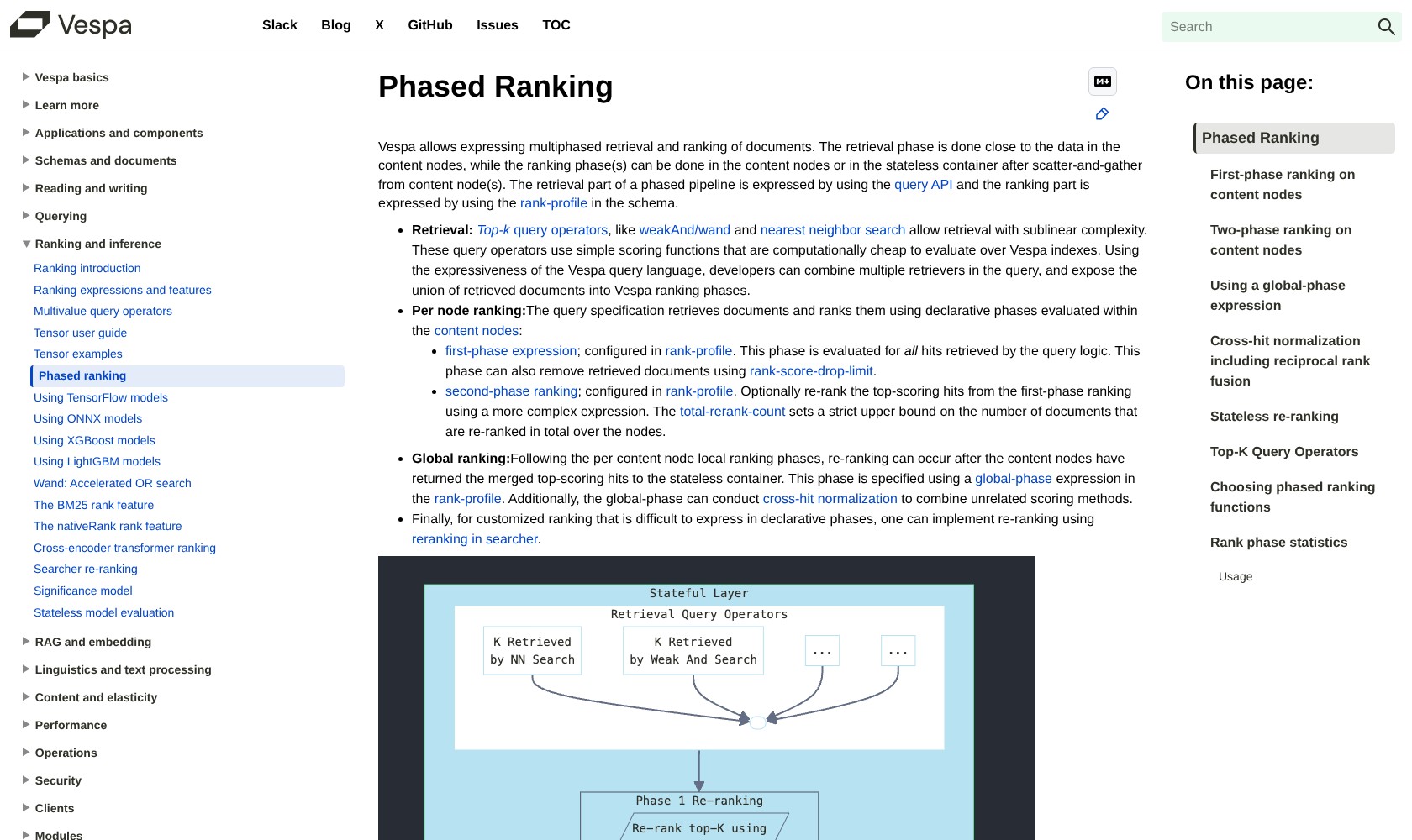 Vespa documentation explaining retrieval and phased ranking