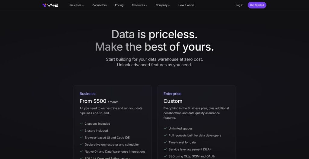 Y42 pricing page, October 2026