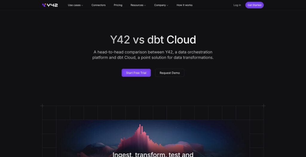Y42 vs dbt Cloud comparison page, October 2026