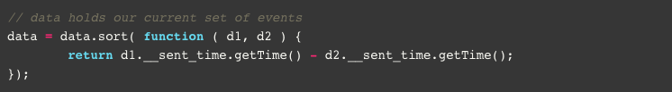 data-dithering_table_7.png