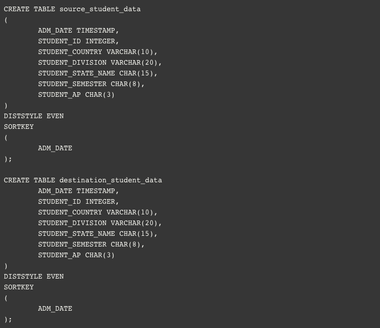 encrypt-your-amazon-redshift-loads_table_2.png