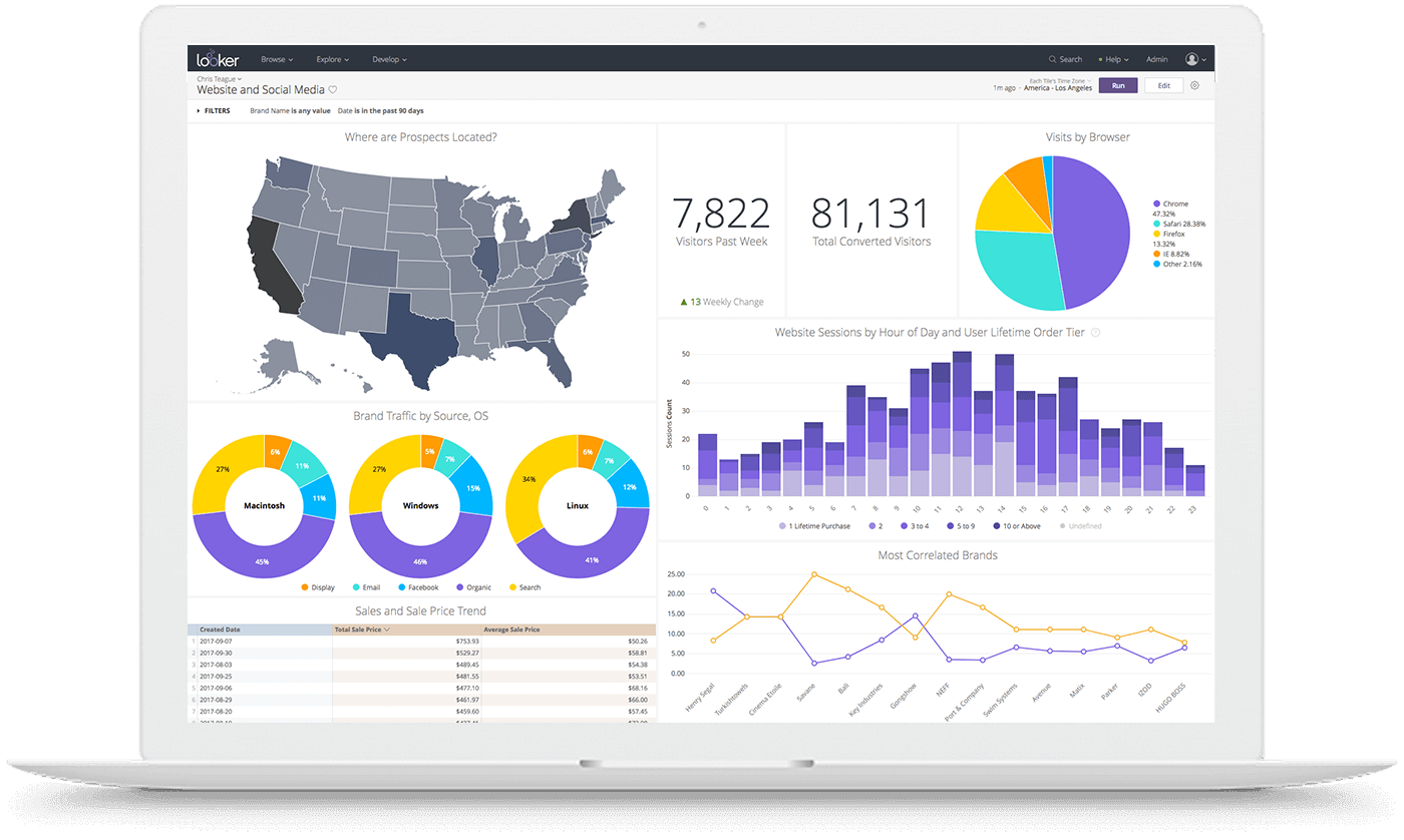 looker_laptop_product_v0002.png