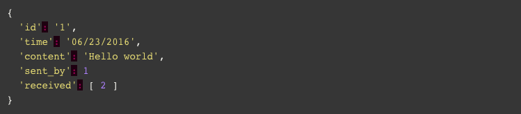 the-syntax-of-semi-structured-data_messages.png