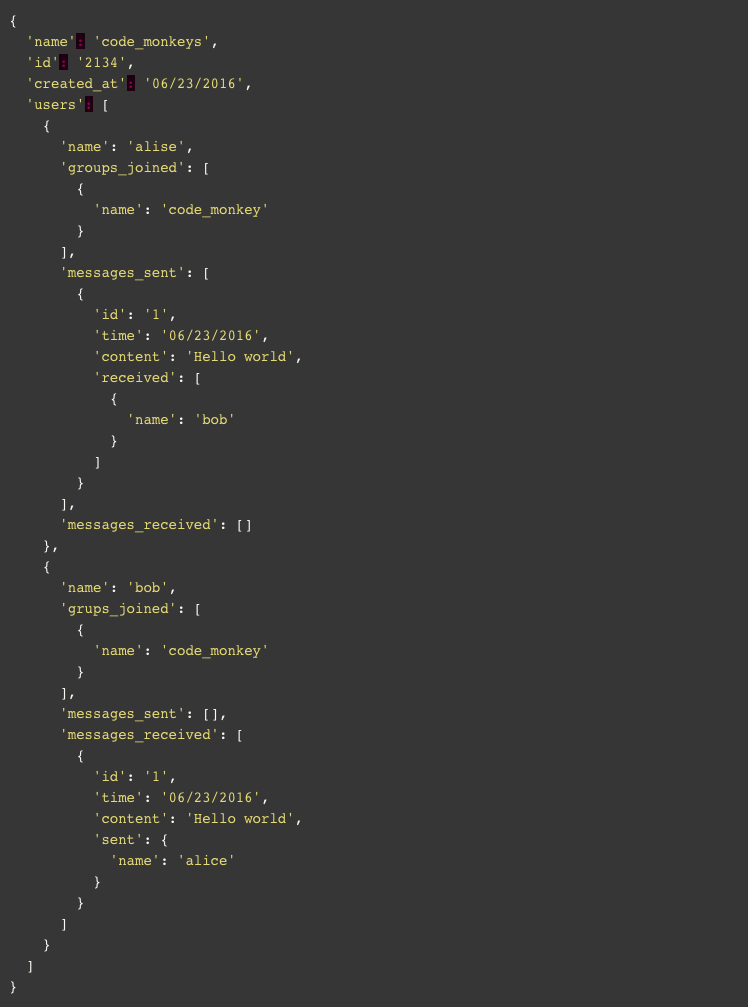 the-syntax-of-semi-structured-data_table_5.png