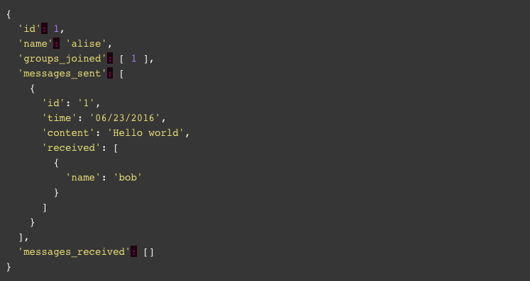 the-syntax-of-semi-structured-data_table_8.png