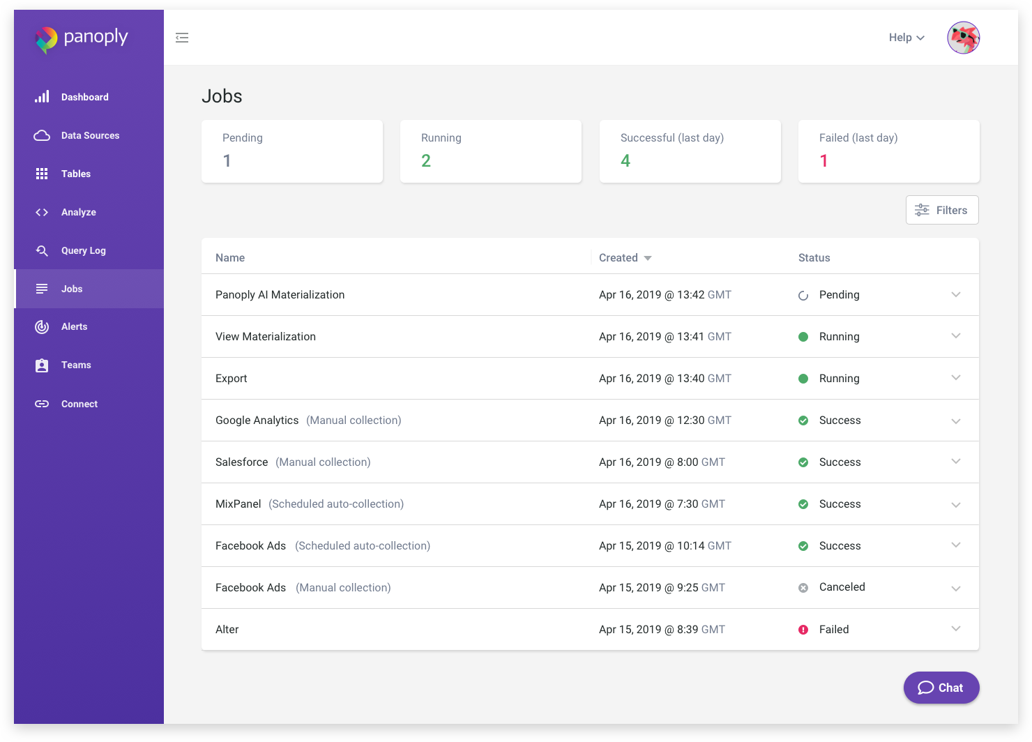 Job status overview_v2