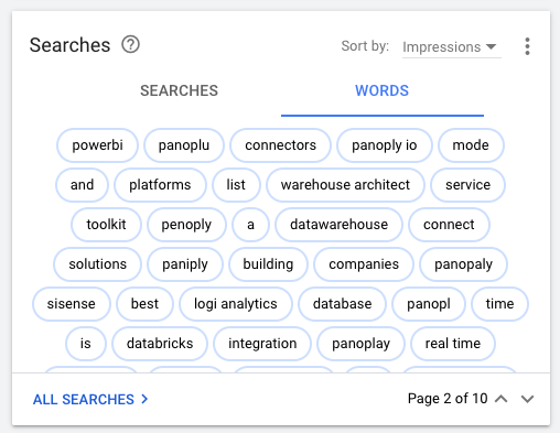 Google Ads negative keyword finder