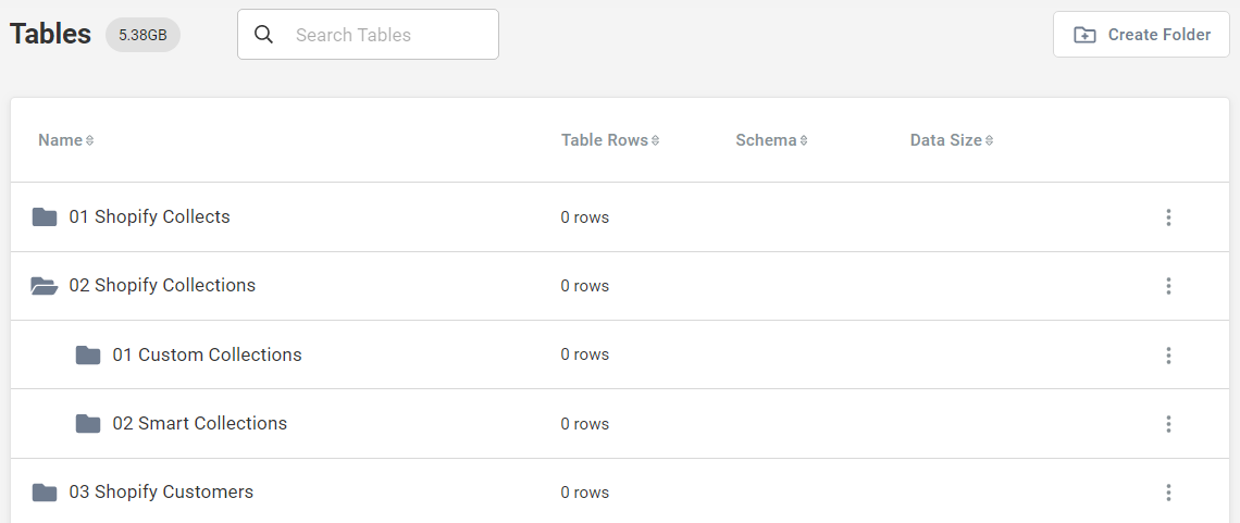 How to Use Shopify Data in Panoply - V1-101