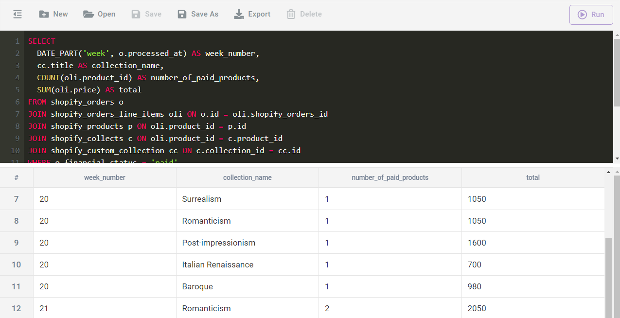 Shopify Data Modeling