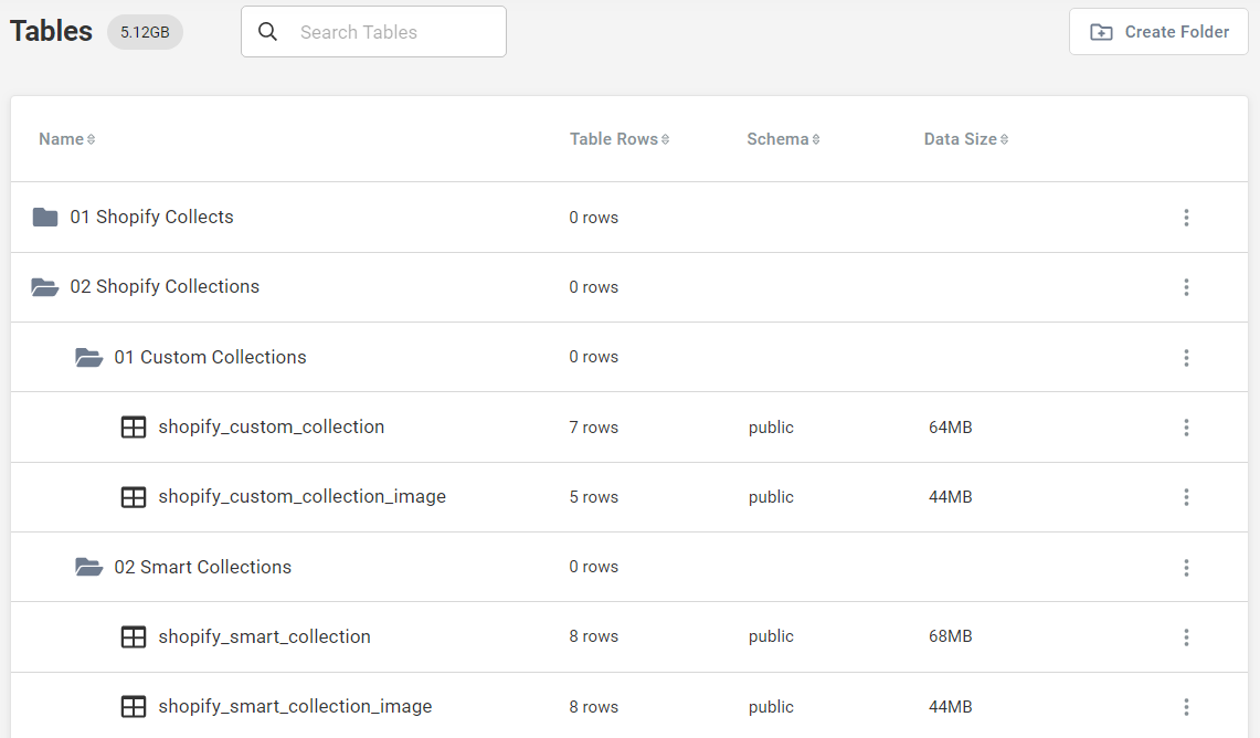 shopify-data-tables-folders